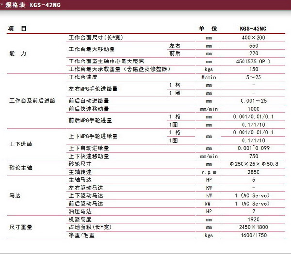 建德兩軸NC數(shù)控精密磨床（KGS42NC）規(guī)格表